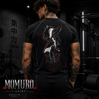Momuro Comprensión